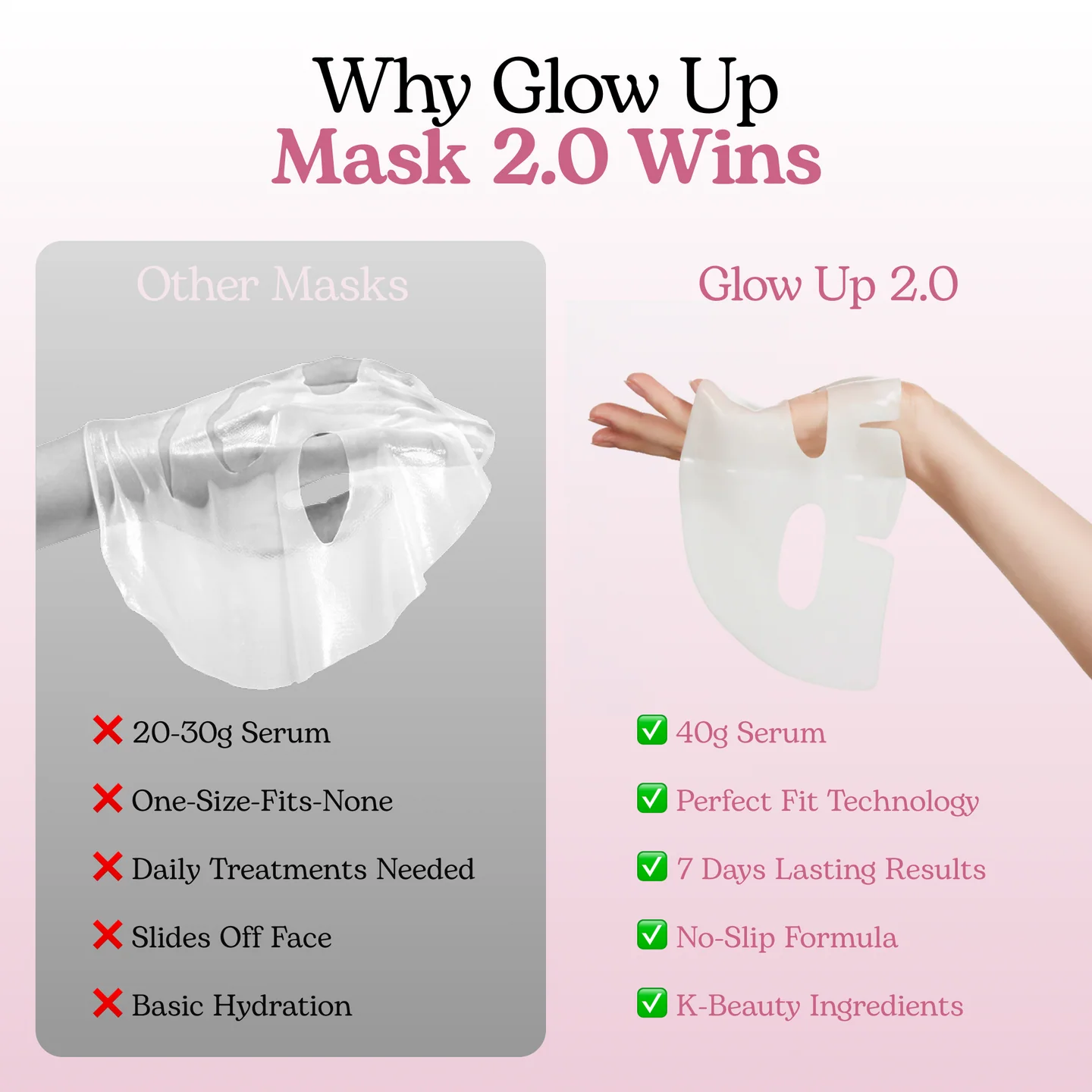 Elore™ Collagen Glow Mask